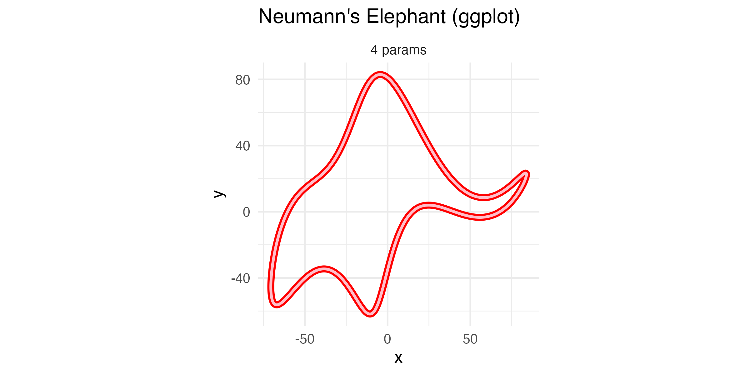 misunderstanding Kate's talk on nonuniformity of phonology and phonetics